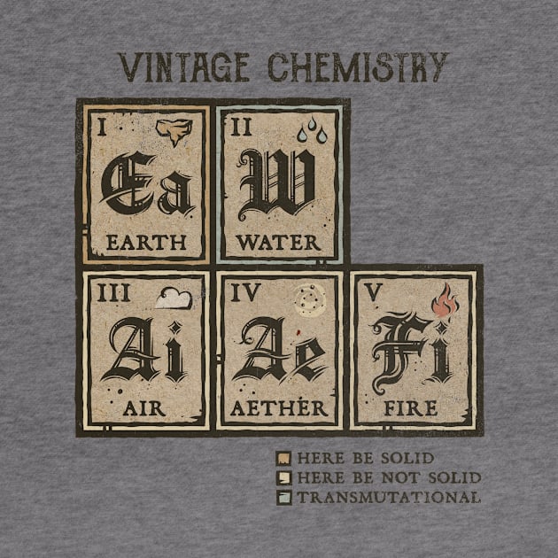 Ye Olde Periodic Table by kg07_shirts